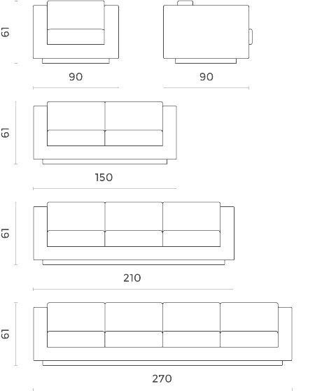 What is the Length of a Standard Size Sofa